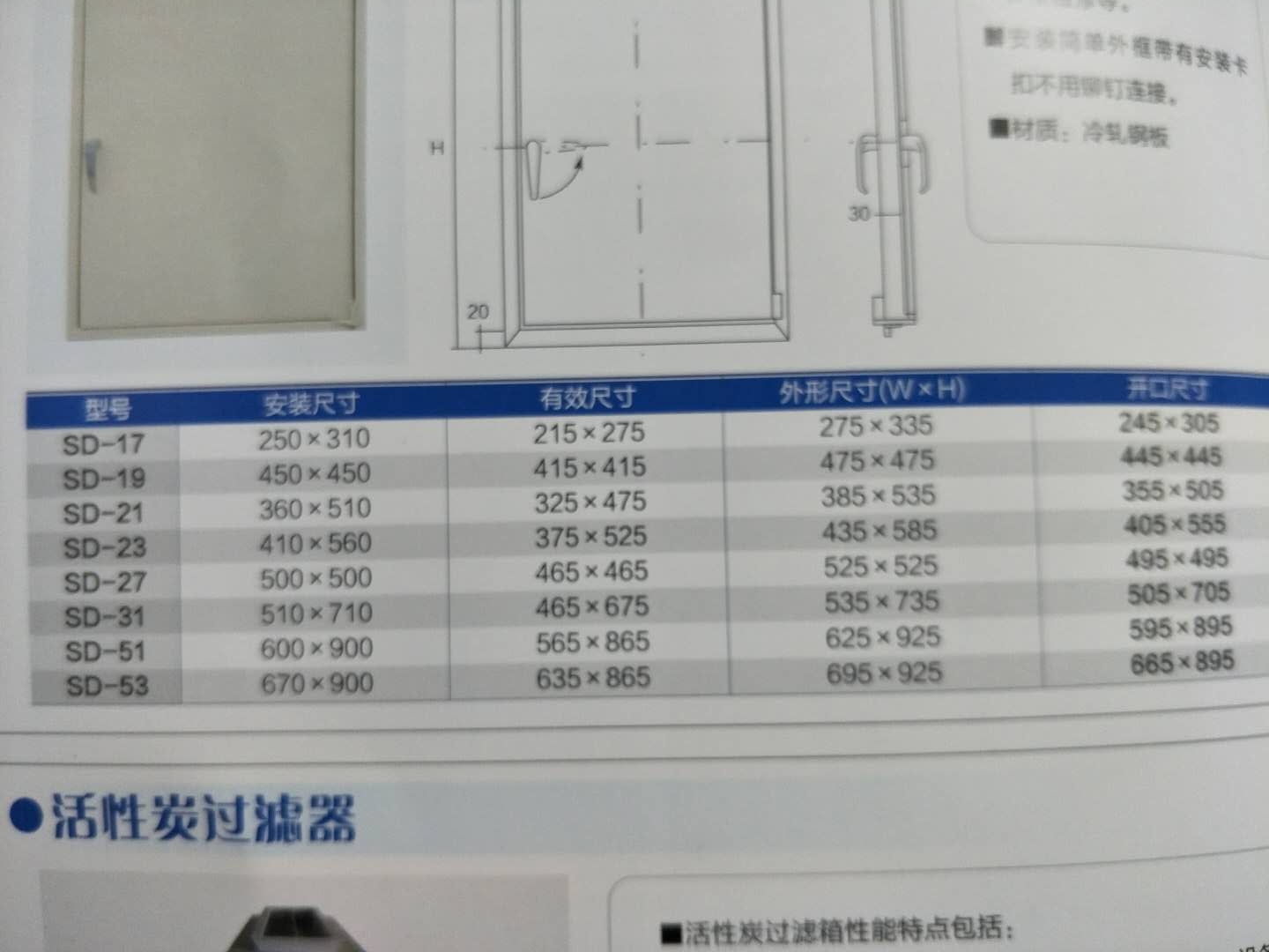 大连点检门