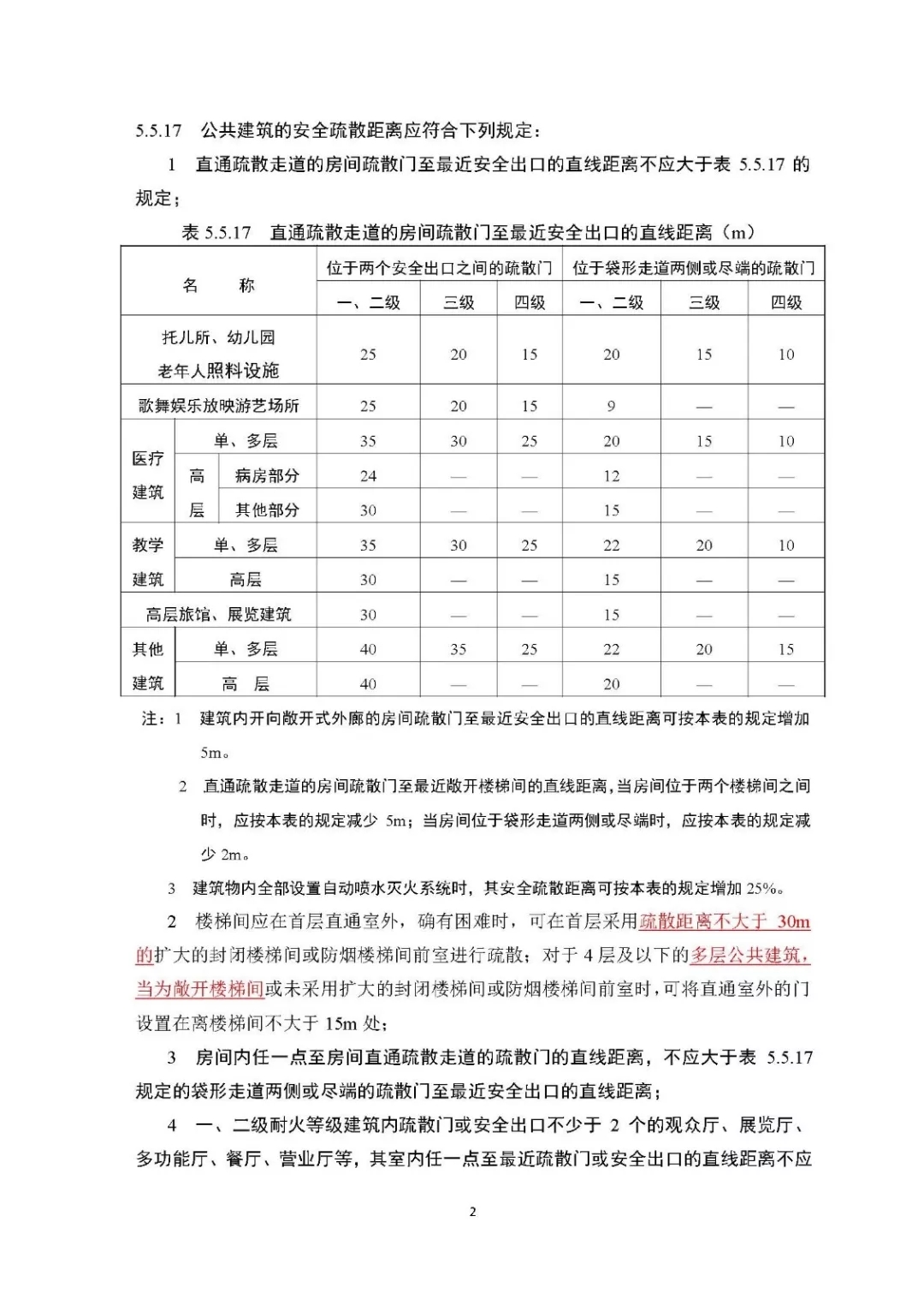 大连防火阀